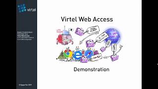 Demonstration of a secure TN3270 replacement and much more Virtel Web Access [upl. by Marianne]