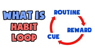 What is Habit Loop  Explained in 2 min [upl. by Yobybab500]