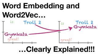 Word Embedding and Word2Vec Clearly Explained [upl. by Ellevehs]