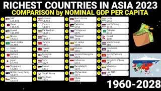 Richest to poorest Asian countries by GDP PER CAPITA 19602028 [upl. by Brentt]