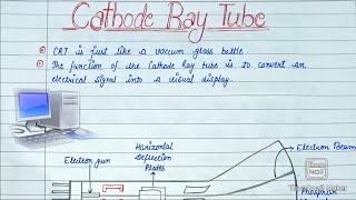 Cathode Ray tube Full Explanation  Diagram  Components of CRT [upl. by Urial]