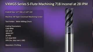 Melin Tool  Machining 718 Inconel with VXMG5 End Mills [upl. by Dressel]