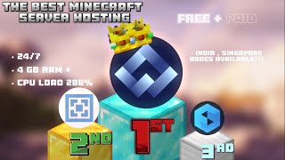 The Best Minecraft Free  Paid Hosting with Indian and Singapore node 247 [upl. by Anitrak]