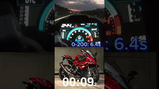 BMW S1000RR Acceleration 0300 [upl. by Aiuqes]