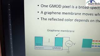 Scale Nanotech Intros New Interferometric Pixel [upl. by Ecirtal]