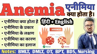 Anemia  Microcytic Anemia  Macrocyti Anemia  Normocytic Anemai  Symptoms of Anemia  Cause [upl. by Glinys841]