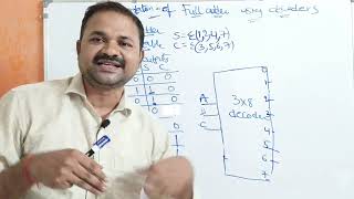 Implementation of Full Adder using Decoders  Digital Logic Design  Digital Electronics [upl. by Primaveria331]