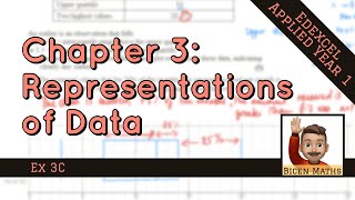 Data Representation  User Defined Data Types Part 1  A Level Computer Science Made Easy A2 [upl. by Niledam]