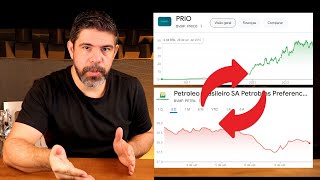 ESTÁ NA HORA DE TROCAR PETR4  PETROBRAS POR PRIO PRIO3  QUAL É A MELHOR EMPRESA HOJE ANÁLISE [upl. by Remde]