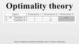 Optimality theory [upl. by Evangelia190]