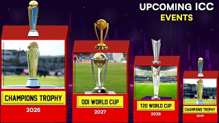 Upcoming ICC Events ● 2024 to 2031 [upl. by Zetrauq540]