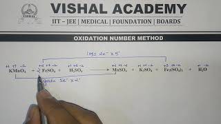 OXIDATION NUMBER METHOD  VISHAL RAHAL  REDOX REACTION  BALANCING  VISHAL ACADEMY [upl. by Libbey]