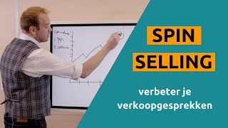 SPIN Selling  Leer Adviesgericht Verkopen [upl. by Ttehc]