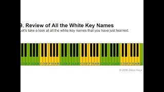 Piano 101  Learn Piano Basics Piano Keys Names Free Online Piano Lesson [upl. by Aniuqal282]