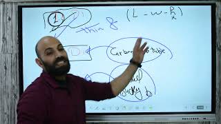 revision of nanochemistry  Sen1 [upl. by Nerraj]