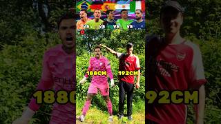 Ederson VS Neuer VS Casillas VS Martinez VS Donnarumma Height Challenge [upl. by Halludba344]