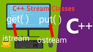 C stream classes  istream ostream  member function [upl. by Peer]