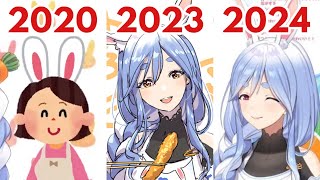 Pekoras Real Mother Being a Vtuber Evolution [upl. by Enoj]