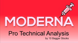 MODERNA STOCK MRNA  Parabolic move higher [upl. by Laeno312]