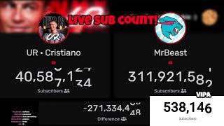 Live Sub Count of UR Cristiano Ronaldo New Channel [upl. by Schumer]