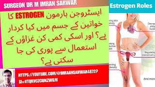 ایسٹروجن ہارمون کی کمی خواتین کیسے پورا کریں؟ Role of estrogen in womens health [upl. by Haelem]