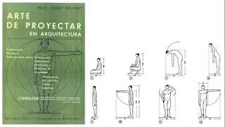 Lo estandarizado y lo doméstico El cuerpo Neufert Le Corbusier y Panero y Zelnik [upl. by Elram482]