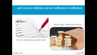 New EHR Feature Webinar Medication Management for Adherence with Surescripts [upl. by Ardys]