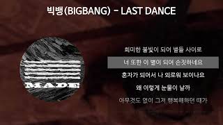 BIGBANG빅뱅  LAST DANCE 가사Lyrics [upl. by Jamille]