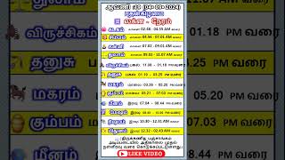 இன்றைய லக்ன நேரம்  புதன்கிழமை ஆவணி 𝟭𝟵 𝟬𝟰• 𝟬𝟵• 𝟮𝟬𝟮𝟰 லக்னம் லக்னநேரம் பஞ்சாங்கம் [upl. by Satterfield539]