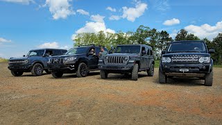 quotAbenteuer Offroad Weekendsquot von quotOffroad and Outdoorquot [upl. by Nnalyrehs]