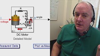 Mechatronics with MATLAB and Simulink Part 4 Modeling and Testing [upl. by Dominus]