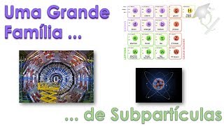 Quarks Férmions Bósons Mésons etc  Uma Grande Família de subpatículas [upl. by Verda87]