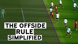 What is Offside in SOCCER  The Offside Rule Simplified [upl. by Aikenat179]