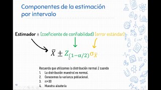 Estimación de parámetros  Explicación sencilla de los intervalos de confianza [upl. by Hayimas]