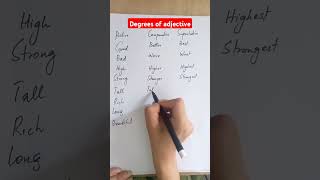 Degrees of Adjective english shorts vocabulary adjective englishgrammar [upl. by Durkee]