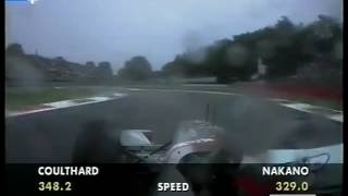 Shinji Nakano F1 Onboard Monza 1998 [upl. by Baudelaire]