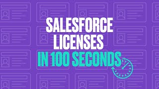 Salesforce Licenses in 100 Seconds [upl. by Inan]