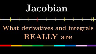 What is Jacobian  The right way of thinking derivatives and integrals [upl. by Ayrotal244]