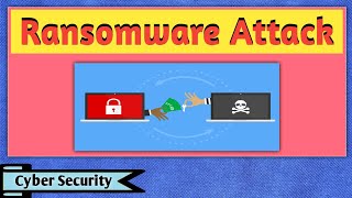 What is Ransomware  Ransomware Attack  Ransomware Attack in Cyber Security  Cyber Security [upl. by Anahsat883]