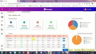 Sianglab an Algotrading and AI Platform Tutorial 2 [upl. by Akcire]