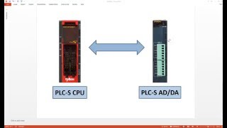 CIMON PLCS CM3 SP04EAA ADDA module [upl. by Alyosha]