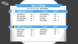 Whitstable CC 1st XI v Broadstairs CC 1st XI  Young Pups Steer The Ship [upl. by Eikcin]