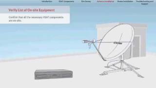 VSAT Tutorial  46 Antenna Installation  Satellite Internet Connectivity [upl. by Imoan]