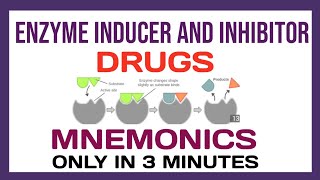 Enzyme Inducers amp Inhibitors Mnemonics  Pharmacology [upl. by Volnay911]