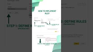 What is RLS and how to set it up in Power BI [upl. by Esinart]