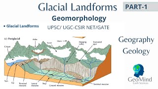 Glacial Landforms Part1  Geomorphology  Geography  Geology  UGC NET  CSIR NET GATE  UPSC [upl. by Aivekahs]