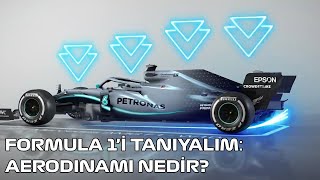 Formula 1i Tanıyalım Aerodinami nedir [upl. by Ahsilek]