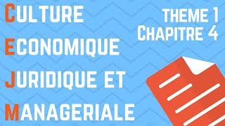 CEJM  Th1 Chap4  Léquilibre contractuel [upl. by Rafi]