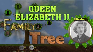 Elizabeth II Family Tree Animation [upl. by Morra]