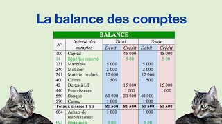 ✅ La balance des comptes en comptabilité générale cours n° 25 [upl. by Anivram943]